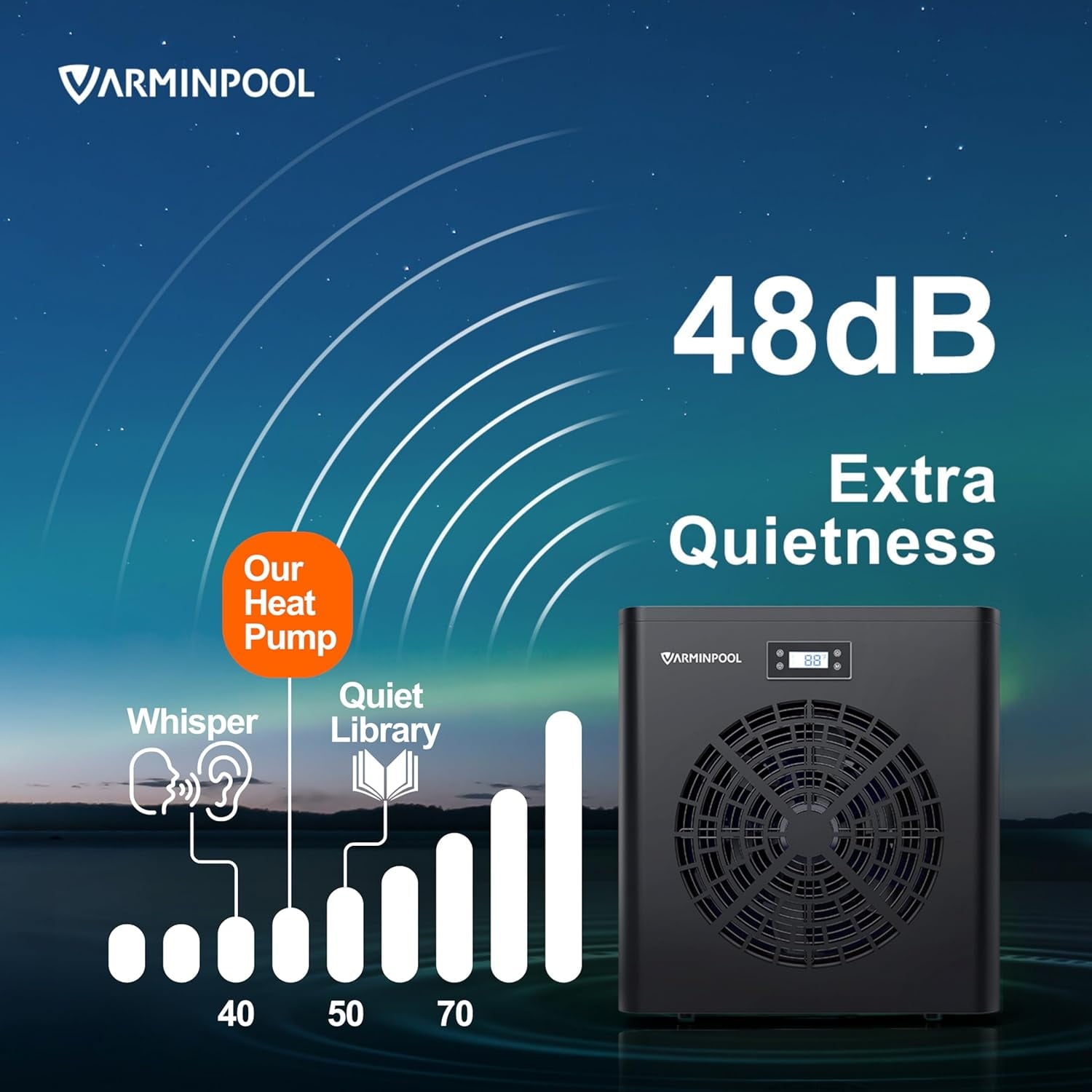 16000BTU Pool Heat Pump, WiFi Smart Control, Titanium Heat Exchanger, 110V Efficient Heating for 5400 Gallons